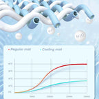 Cool Bean Ice Silk Sofa Cushion, Summer Non-Slip Seat Cushion, Best-Selling Summer Sofa Cover